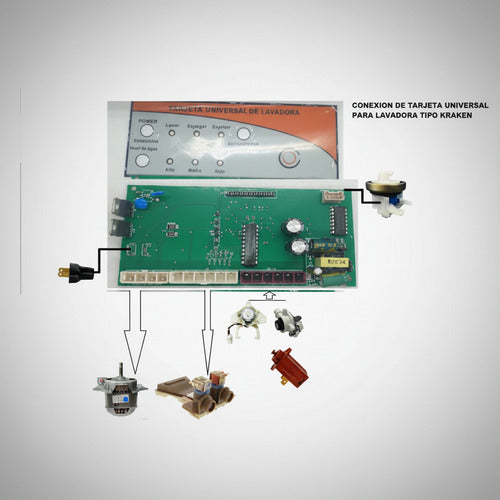 Tarjeta Universal Para Lavadora Mabe Tipo Kraken