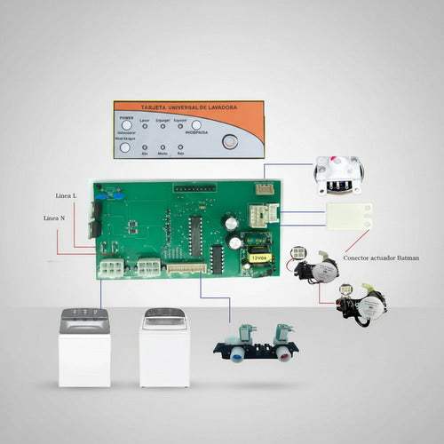 Tarjeta universal para lavadora Whirlpool tipo Batman control ciclo lavado y exprimido envío gratis