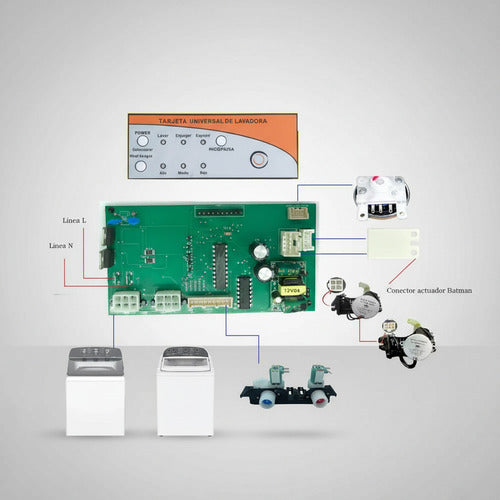 Tarjeta Universal Para Lavadora Whirlpool Tipo Batman