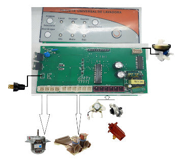 Tarjeta Universal Para Lavadora Mabe Tipo Kraken