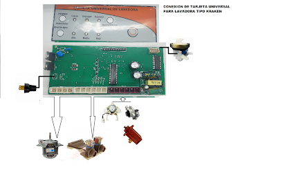 Tarjeta Universal para lavadora MABE EASY tipo Kraken