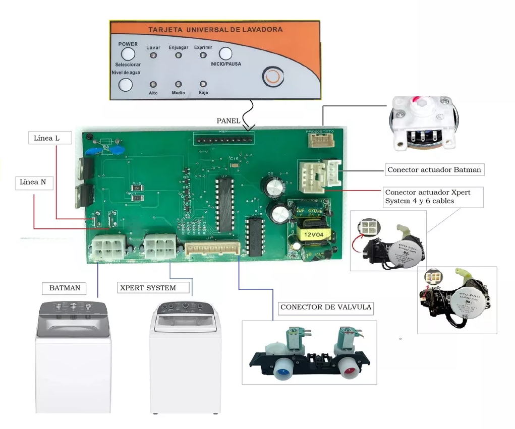 Tarjeta Universal para Lavadora Whirlpool